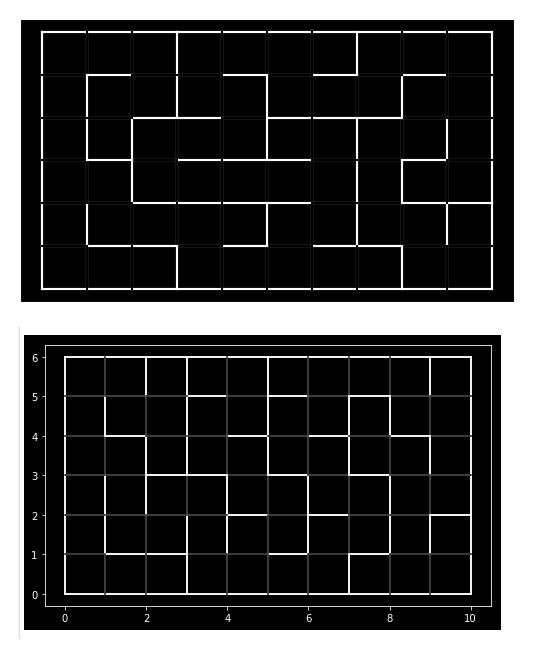 recursive backtracking maze generator algorithm python